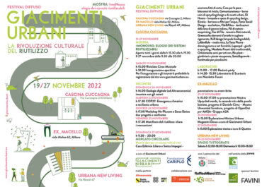 Festival Giacimenti Urbani: ComunicareinEco torna in Cascina Cuccagna